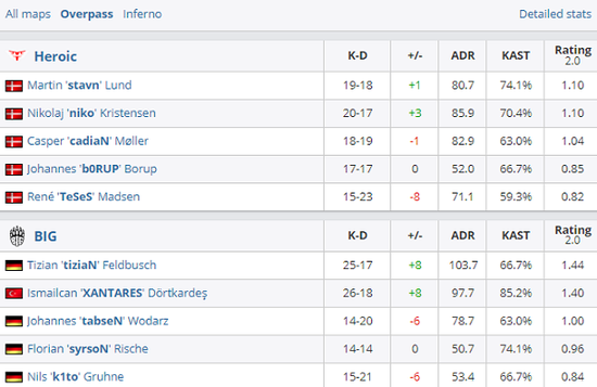 Valorant切换至虚幻引擎5并新增回放功能带来全新体验