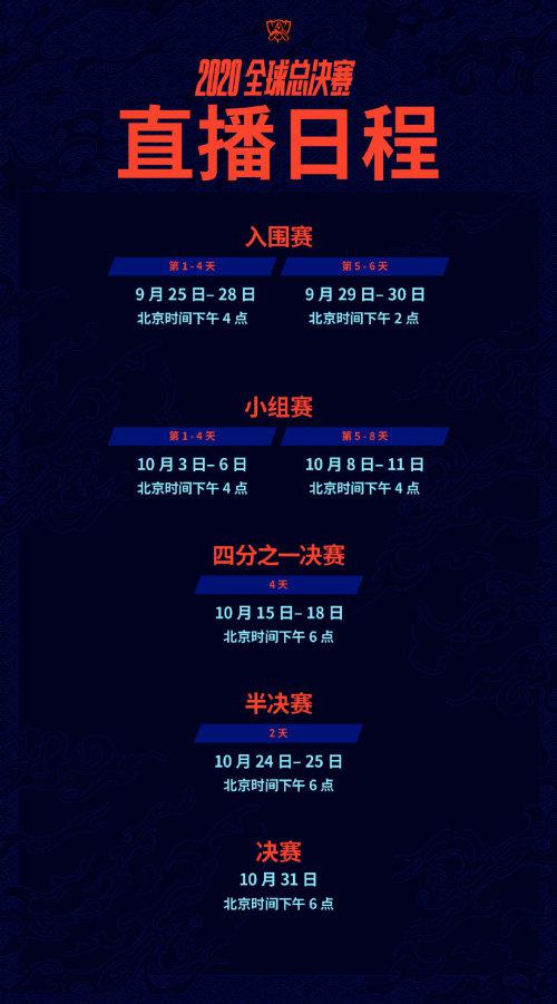 电竞世界杯正式项目揭晓 英雄联盟和DOTA2等齐聚盛会