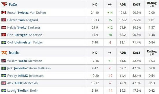 绝地求生2026新作绝地零距离全面解析