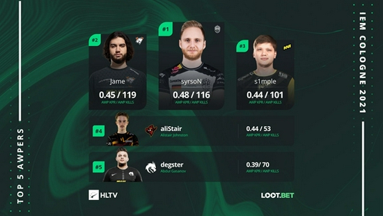 春日特惠活动开启 助你畅玩战争雷霆