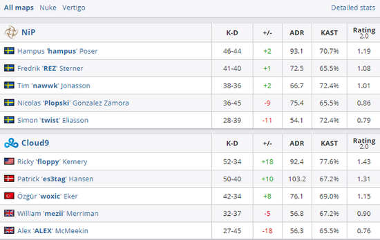 移动端竞技游戏的轻量化设计趋势分析