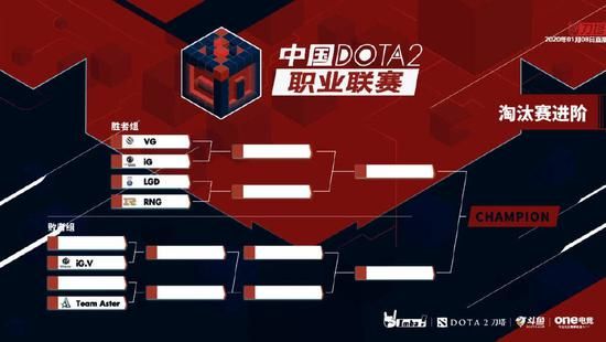 S15世界赛晋级形势全面解析 LPL唯一冒泡赛资格揭晓